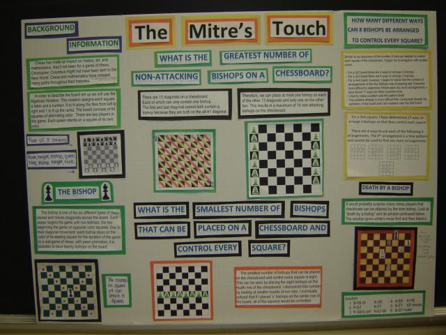 The Mitre's Touch