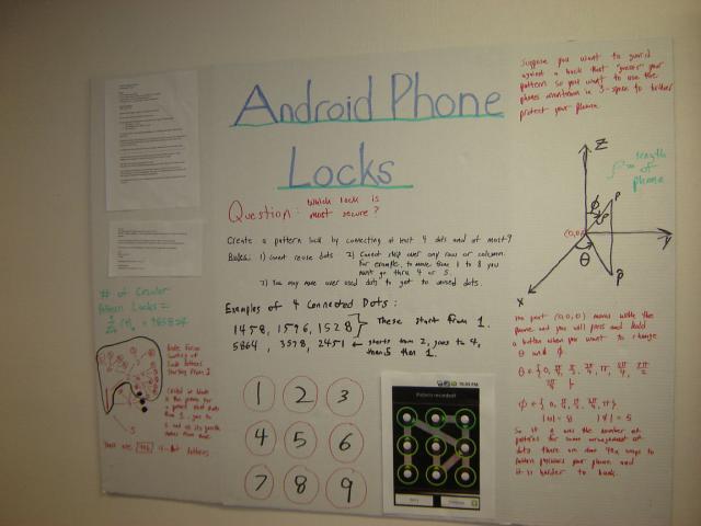 Android Phone Locks